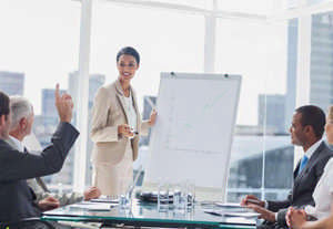 工作坊-房地产部门计划与目标制定及承诺实现